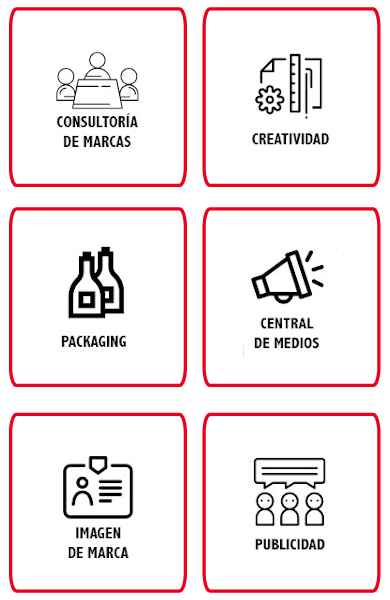 servicio Marketing y Publicidad